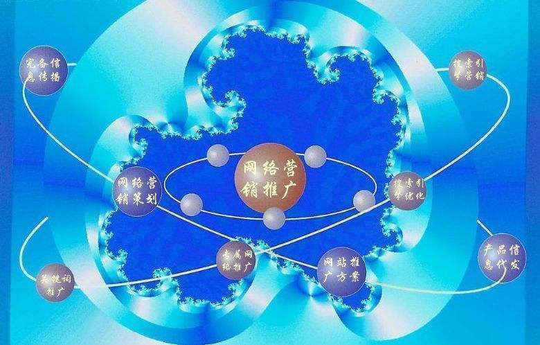 织金新媒体运营企业需要掌握的网络推广技巧有哪些